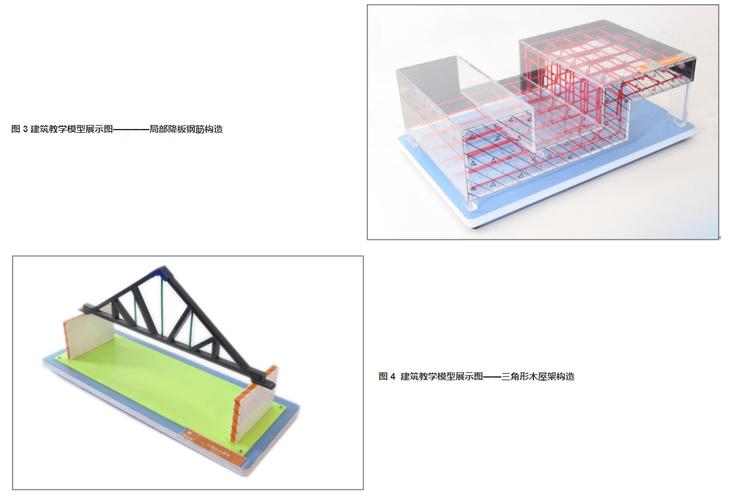 建筑教学模型 实体模型在教学中的应用与价值
